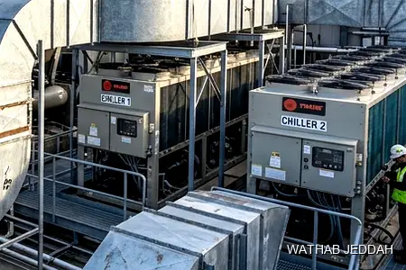 AC Company Near Me in Jeddah — Wathab AC work steps