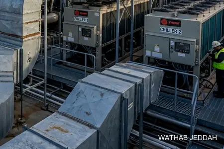 AC Maintenance in Al-Waziriyah, Jeddah — Wathab AC work steps