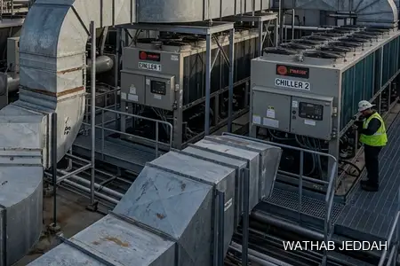 AC Maintenance in Umm Al-Salam, Jeddah — Wathab AC work steps